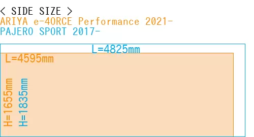 #ARIYA e-4ORCE Performance 2021- + PAJERO SPORT 2017-